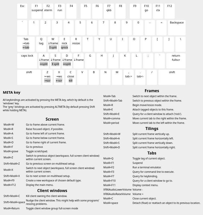 arrow-keys-don-t-move-in-excel-from-cell-to-cell-arrow-keys-not